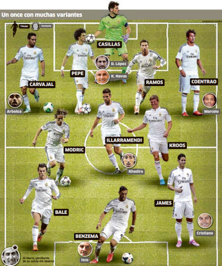 记者：穆西亚拉预计12月参加球队训练，预计1月才会复出参赛（记者：穆西亚拉预计12月归队训练，复出比赛或将推迟至1月）